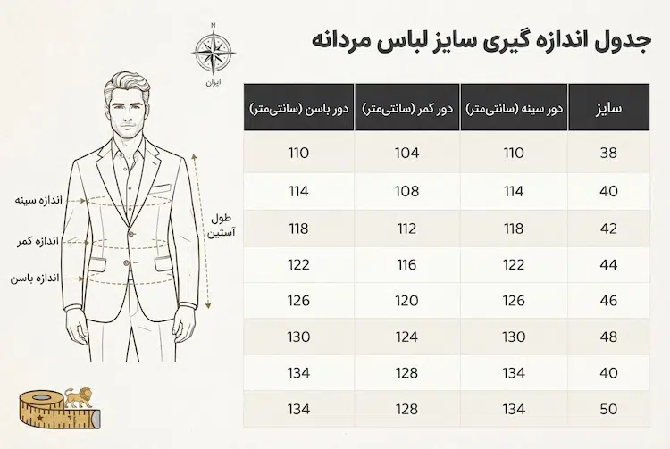 راهنمای سایزبندی لباس مردانه